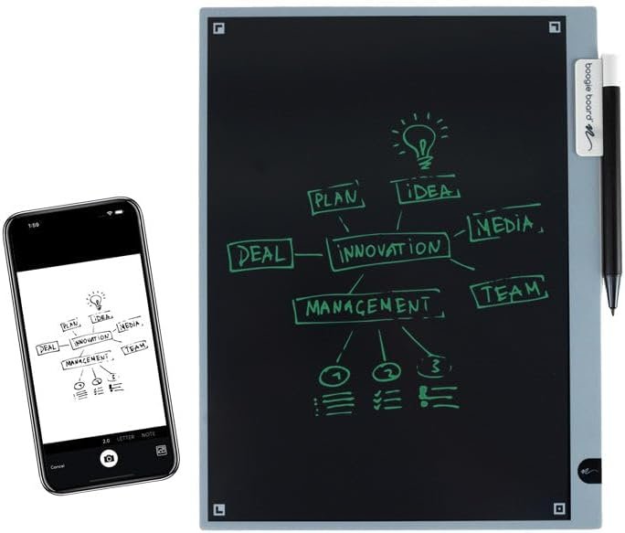 Blackboard 2.0 - Best Reusable Notebook